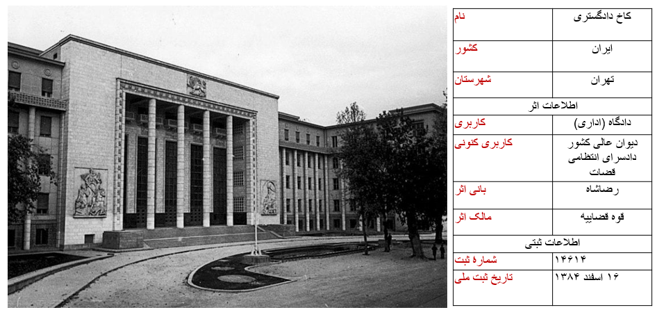 کلاهبرداری فروش ساختمان دادگستری